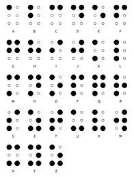 braille alphabet