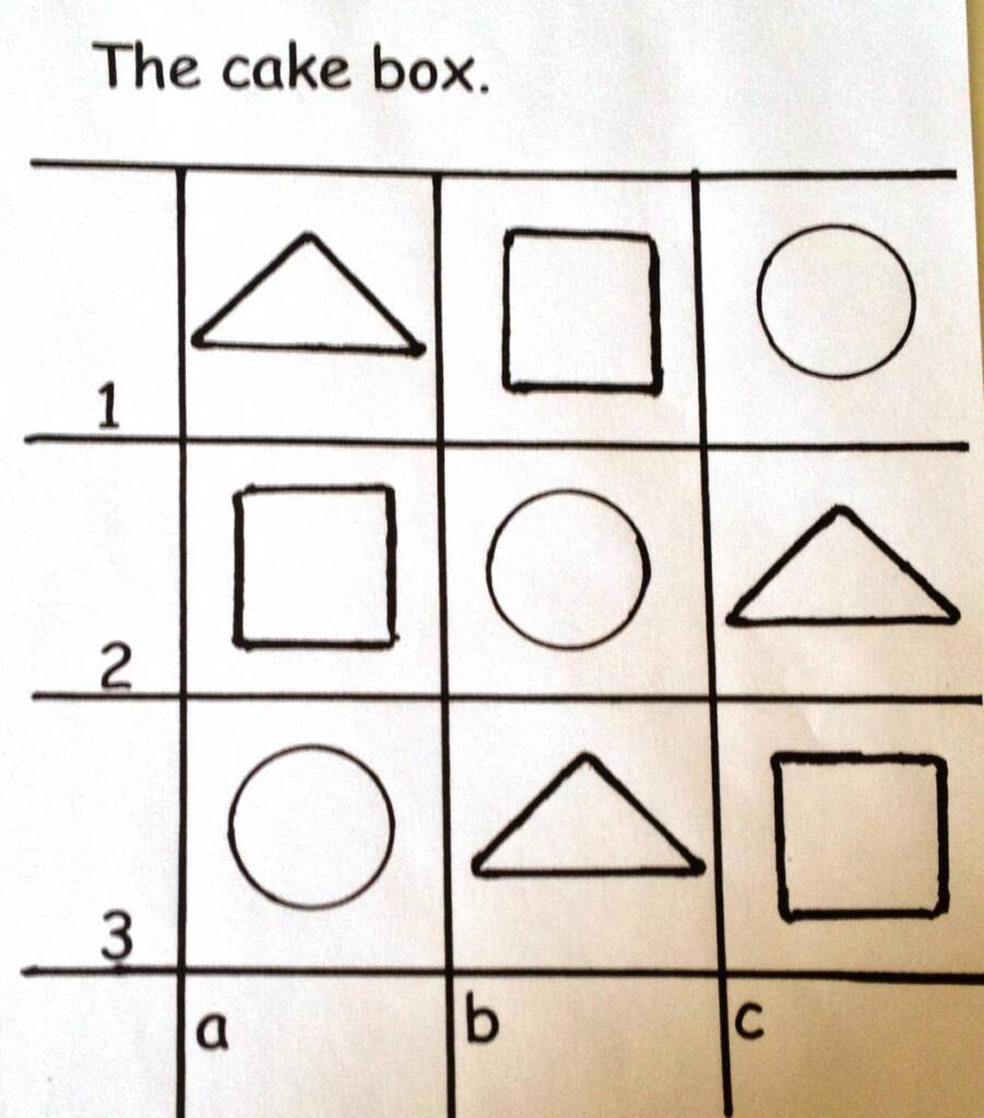 Large print co-ordinates: The cake box